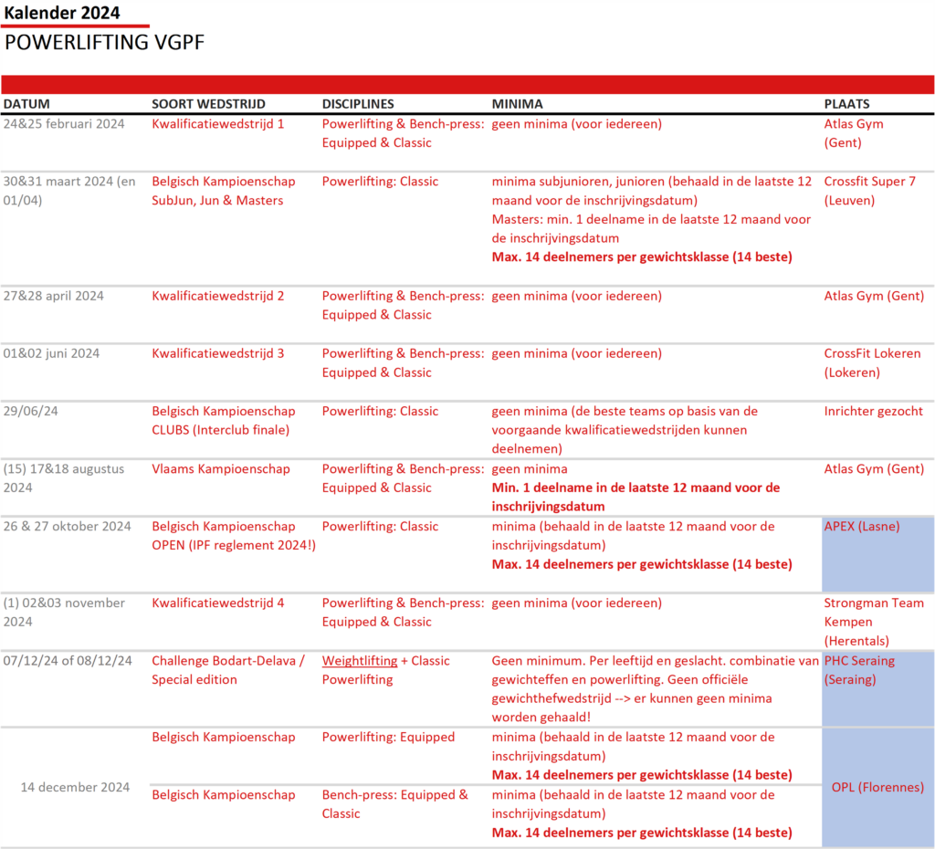 Kalender 2024 VGPF Vlaamse Gewichtheffers en Powerlifting Federatie